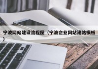 宁波网站建设流程图（宁波企业网站建站模板）